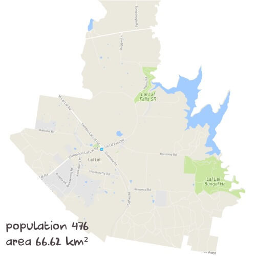 Maths Tutoring Near Me